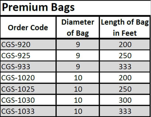 Sun Country Baggage Fees: Everything You Need to Know